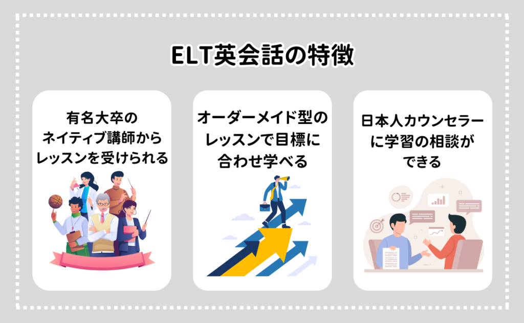 ELT英会話の特徴