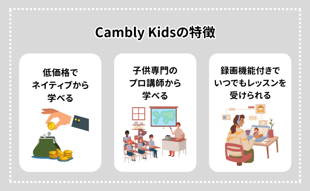 CAMBLYキッズの特徴