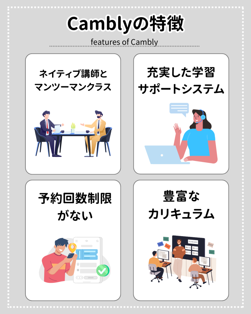 CAMBLY(キャンブリー)の特徴