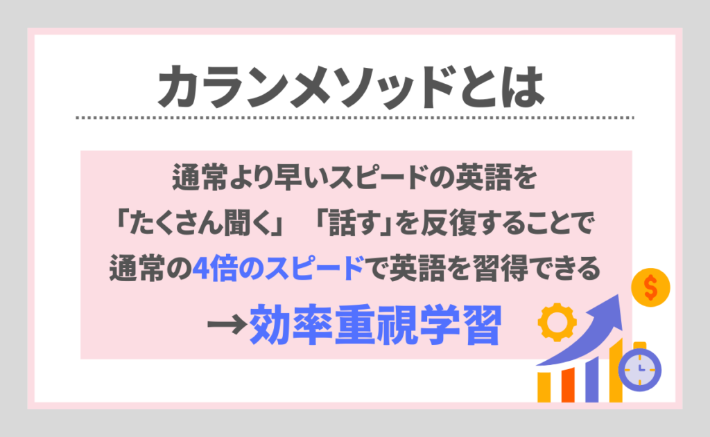 カランメソッドについて解説