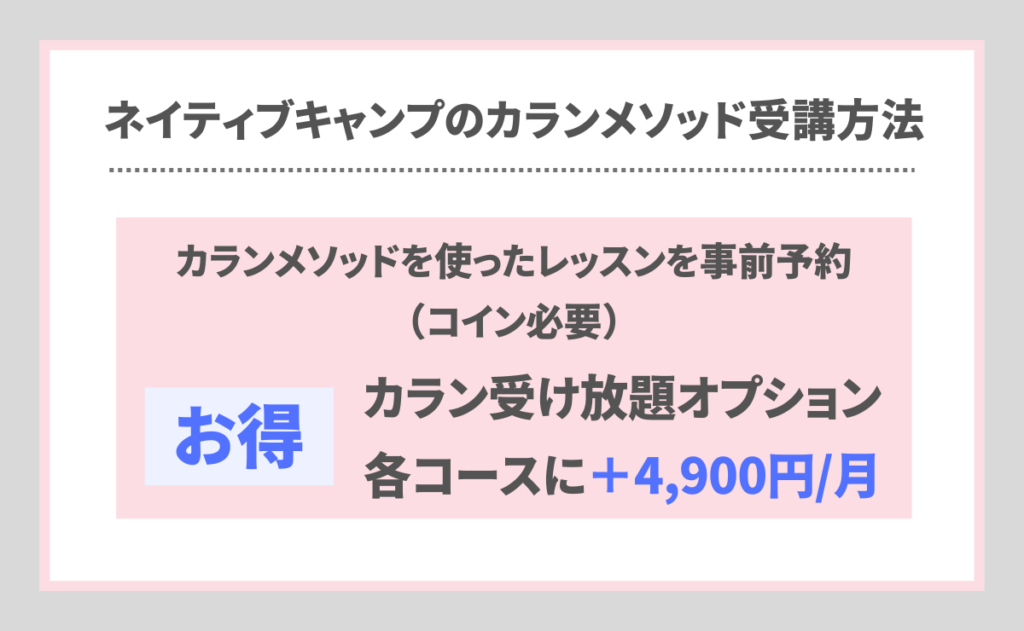 ネイティブキャンプのカランメソッド受講方法