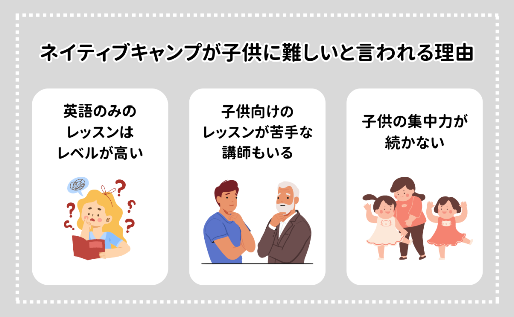 ネイティブキャンプが子供に難しいと言われる理由