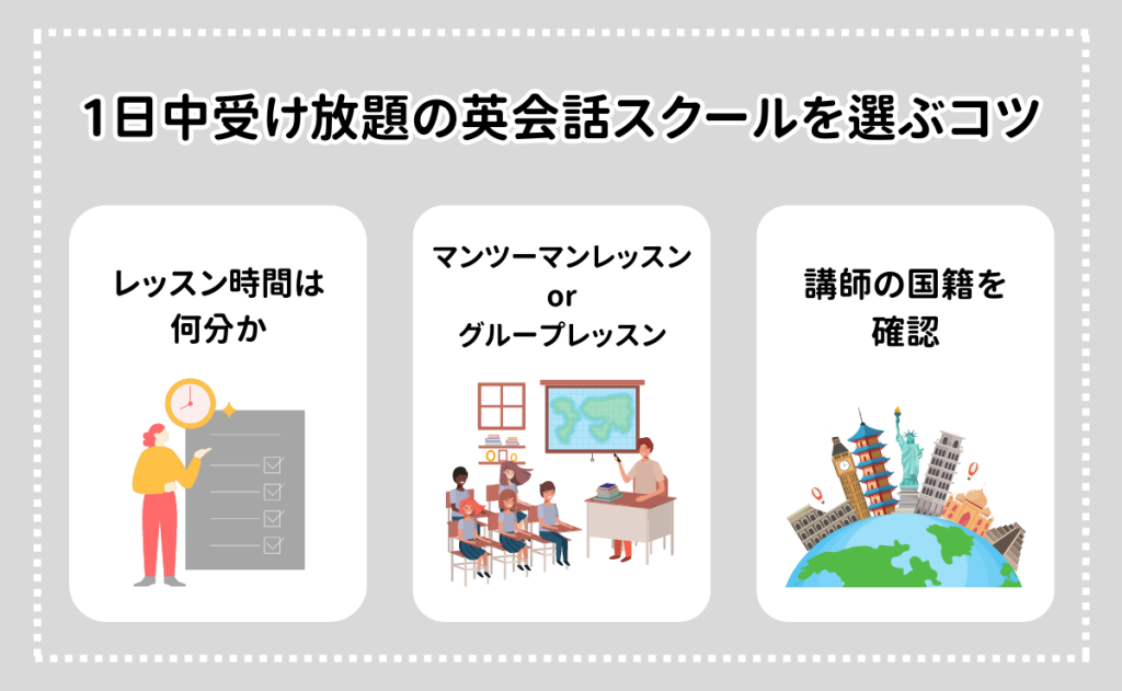 一日中受け放題の英会話スクールを選ぶコツ