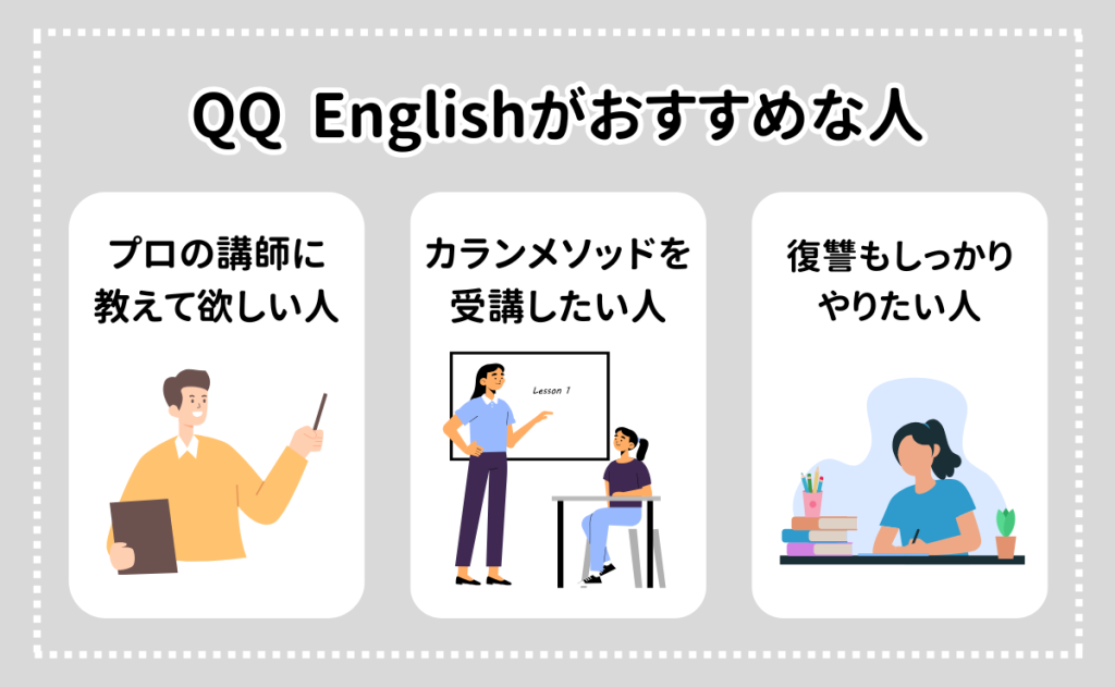 QQ Englishはどんな人におすすめ