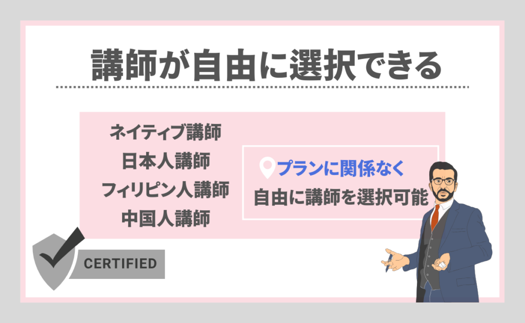 プランに関係無く自由に講師が選択できる