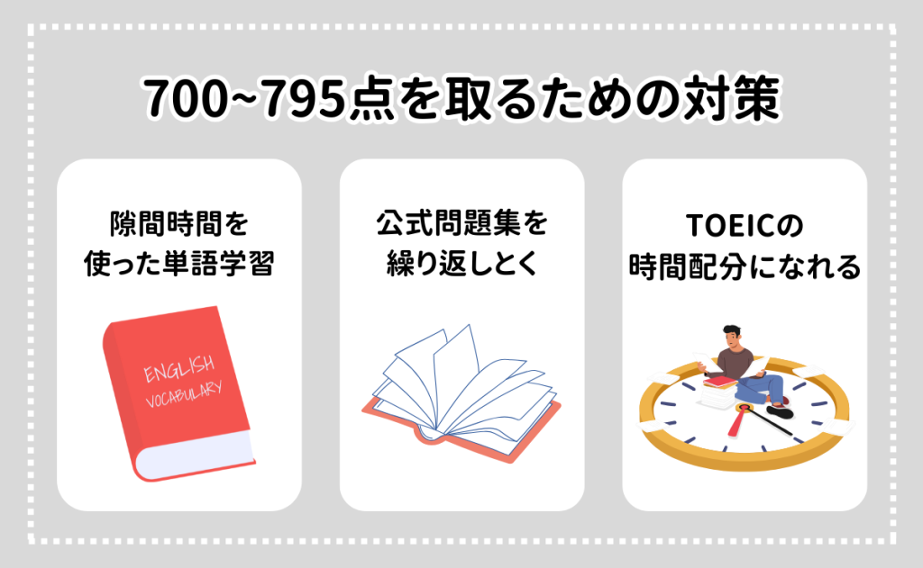 TOEIC700点～795点を取るために必要な対策