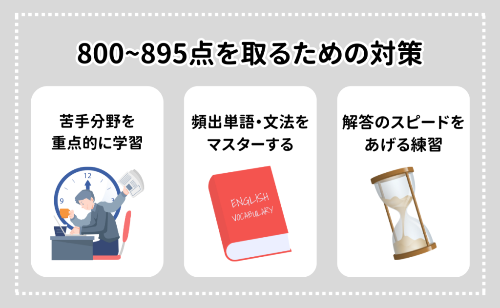 TOEIC800点～895点を取るために必要な対策