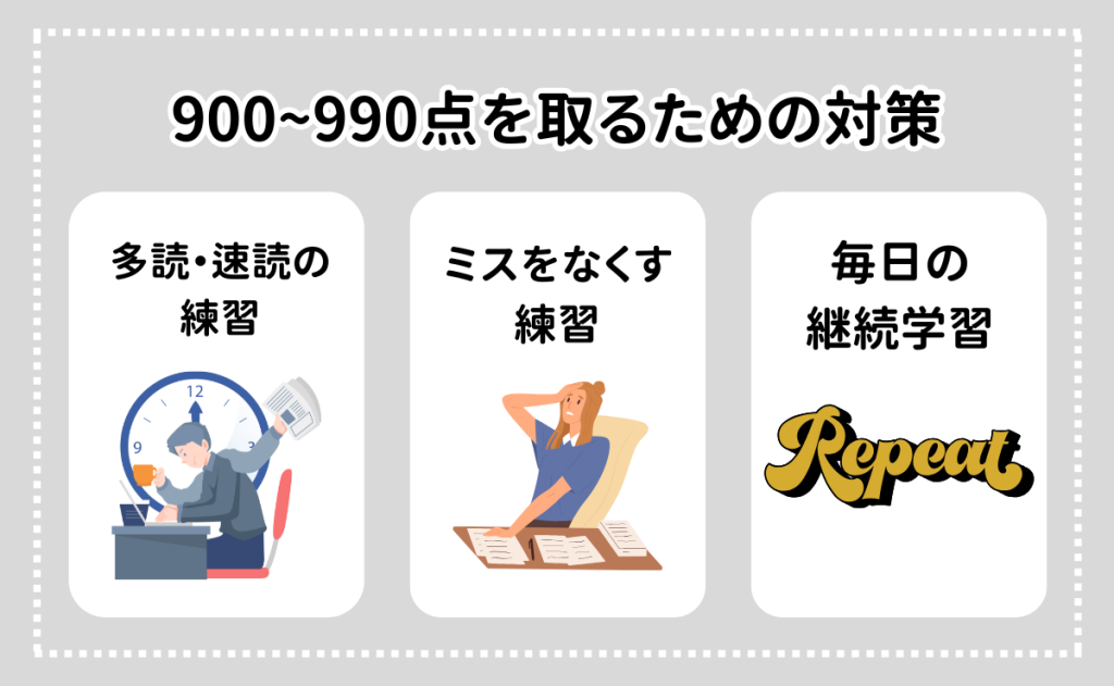 TOEIC900点～995点を取るために必要な対策