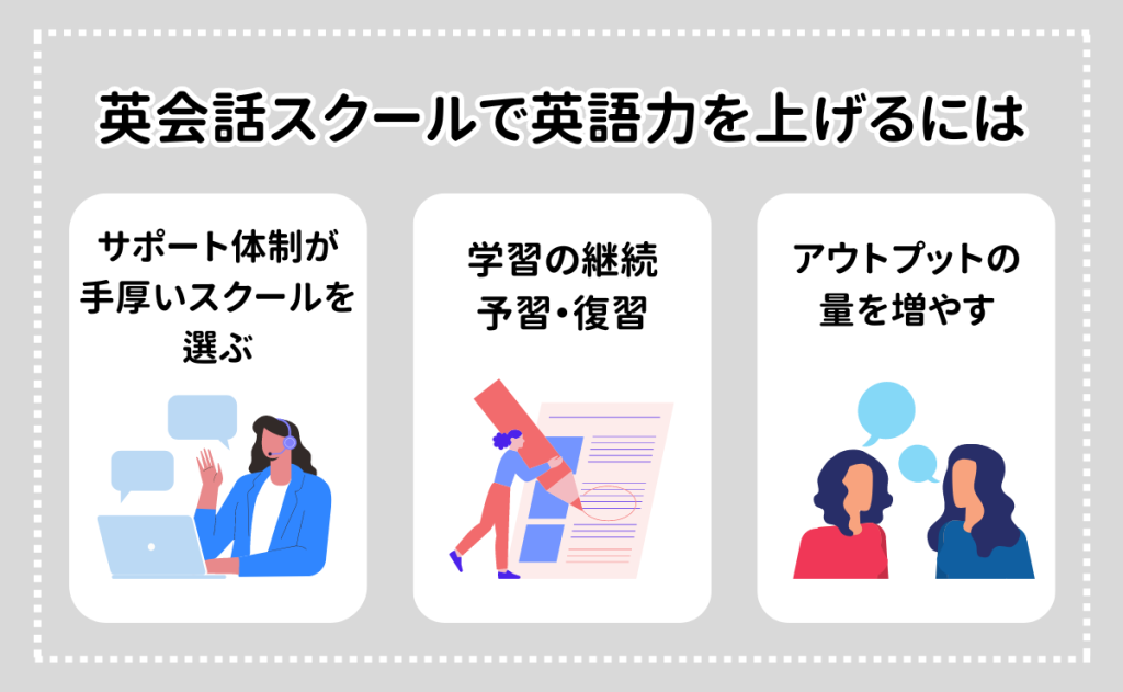 初心者がオンライン英会話でペラペラになるために