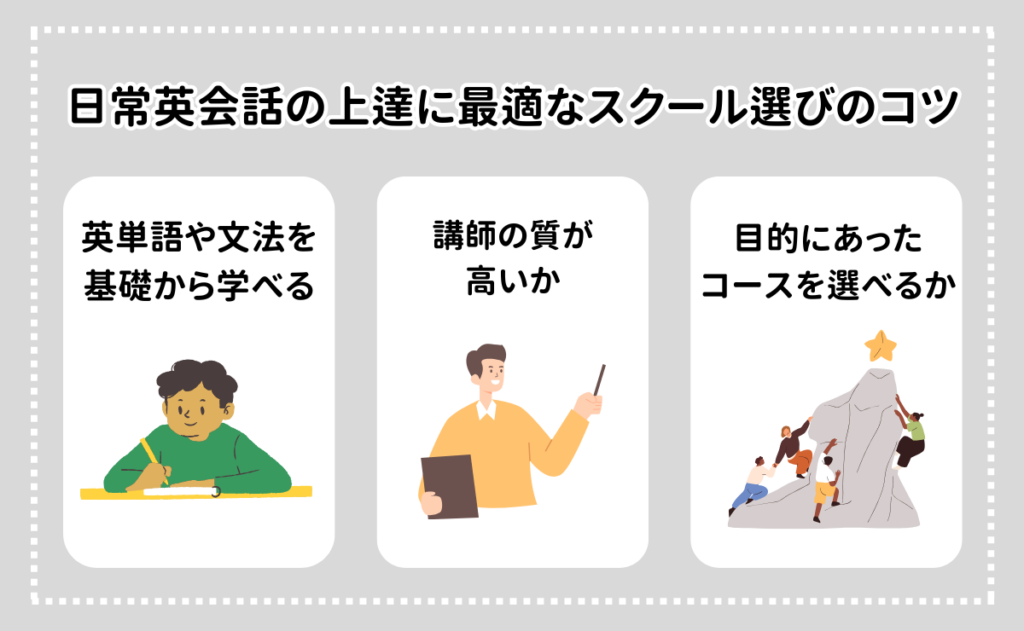 日常会話が上達するオンライン英会話を選ぶコツ