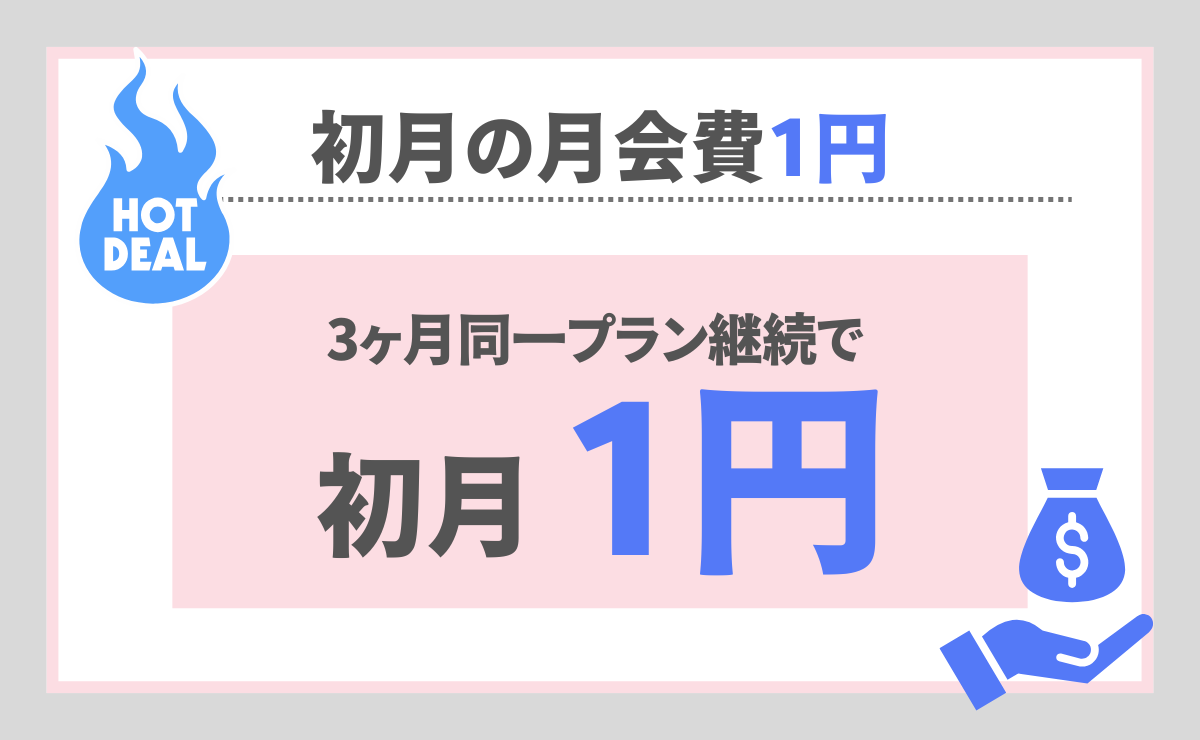 初月1円キャンペーン