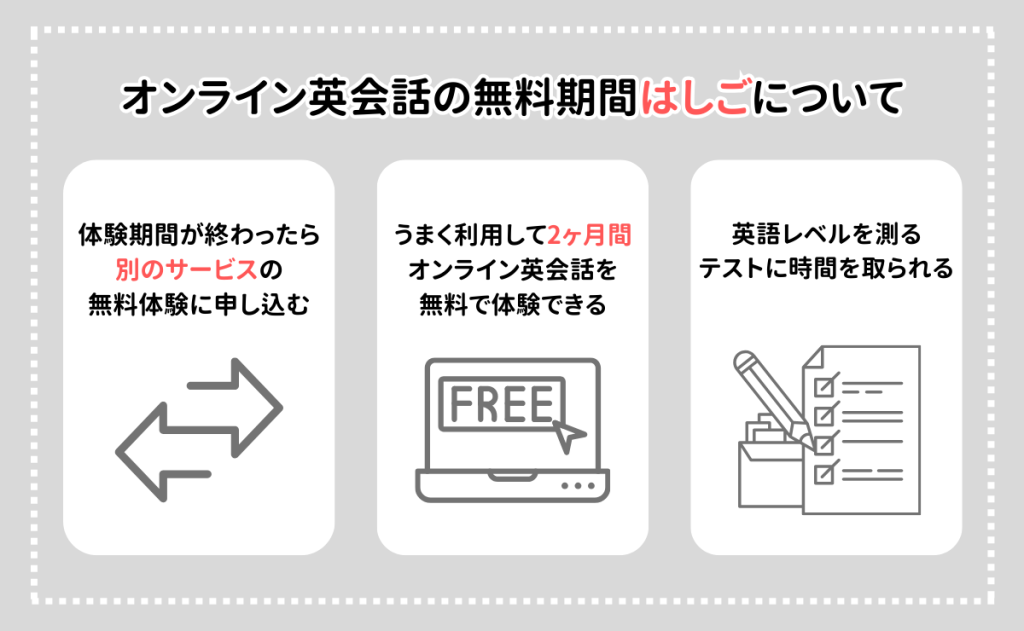 無料期間をはしごする方法