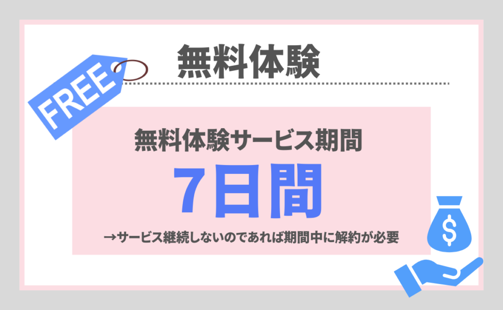 無料体験について