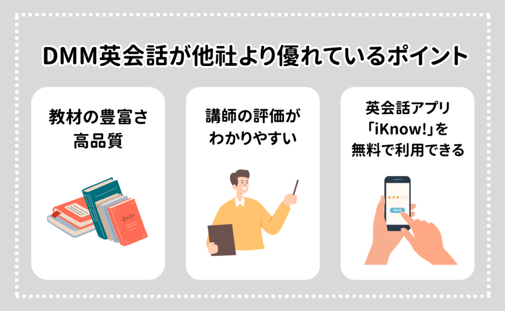 料金以外でDMM英会話が他社より優れている3つのポイント