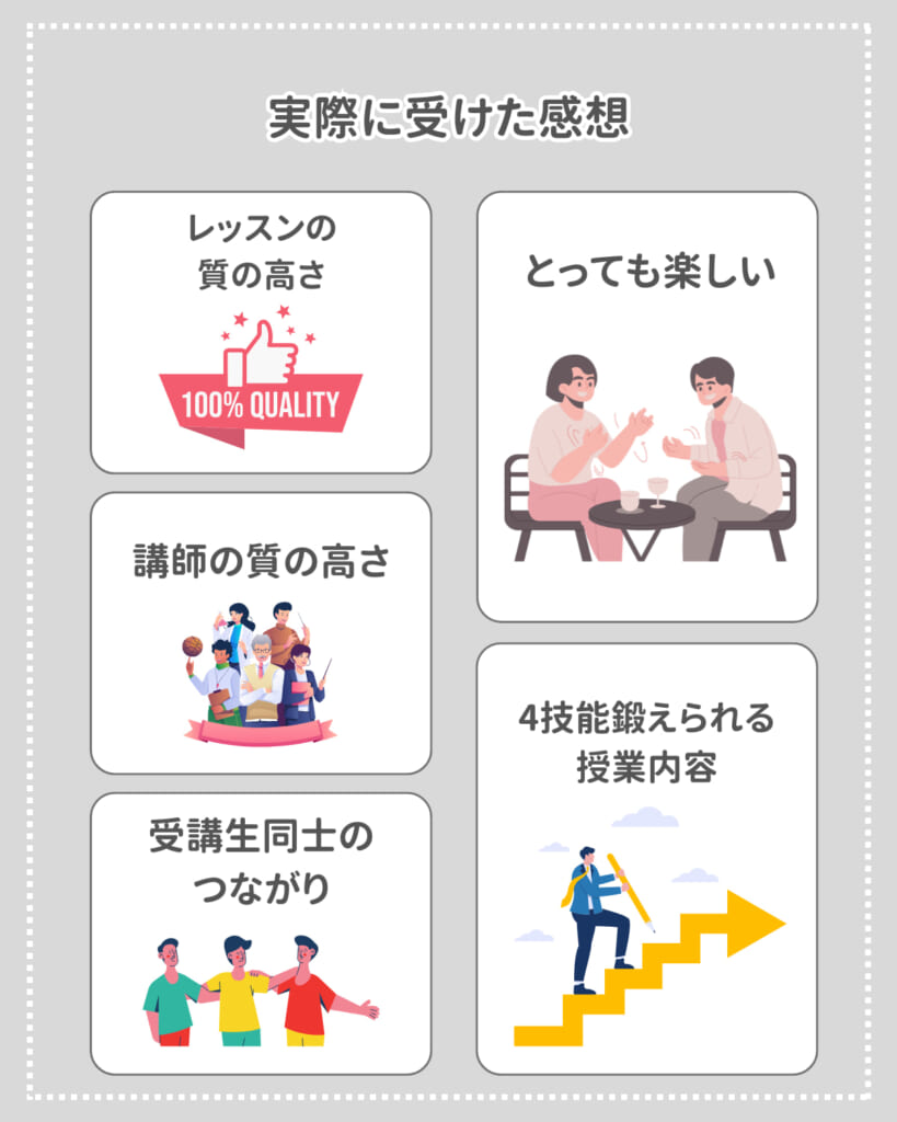 実際に授業を受けた感想