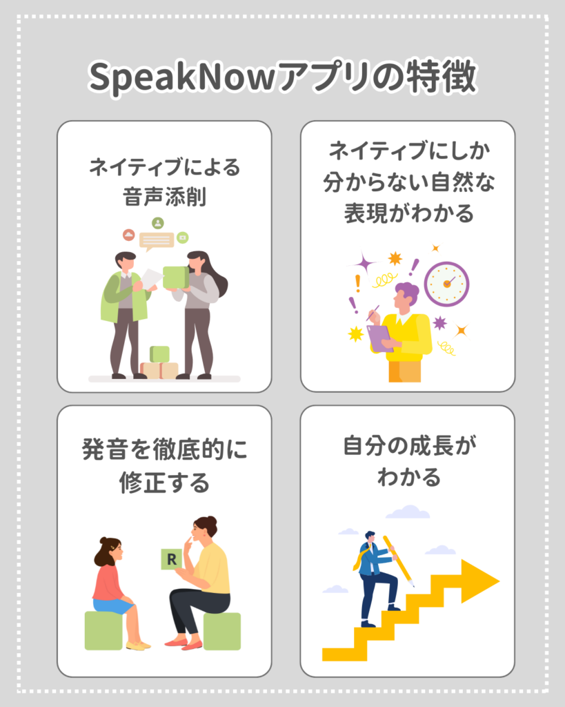 SpeakNowアプリ