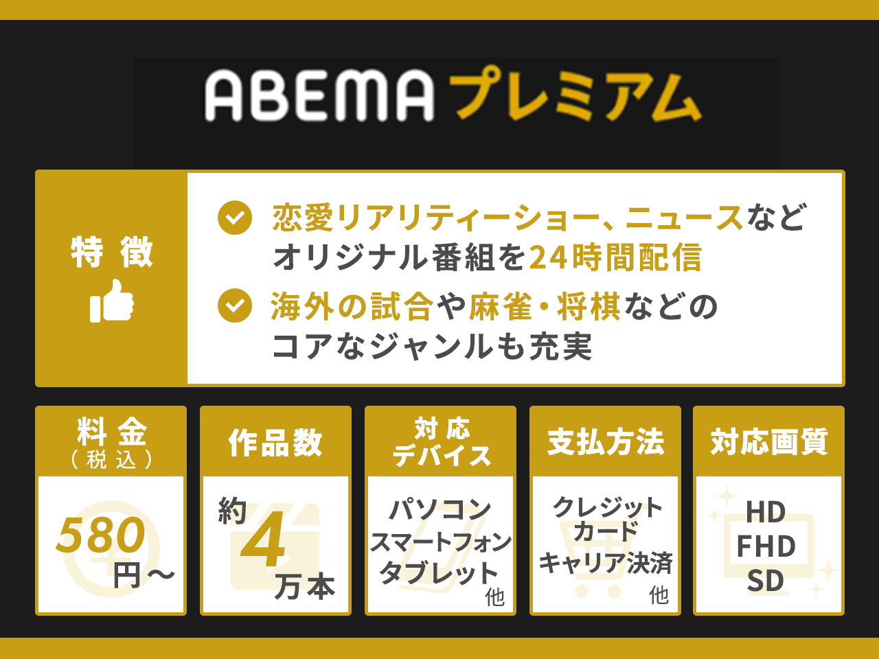 ABEMAプレミアムの特徴まとめ