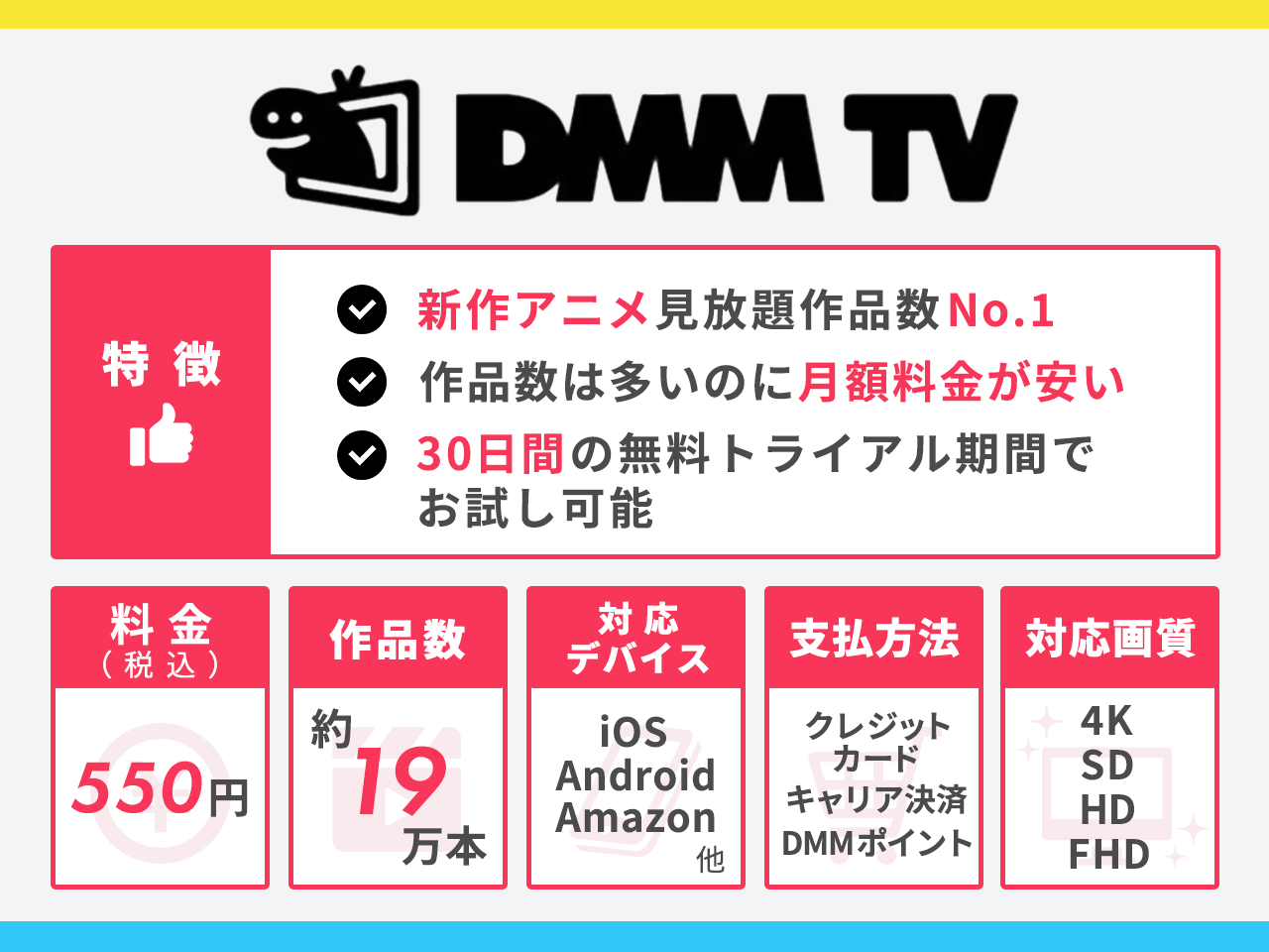 DMMTVの特徴まとめ