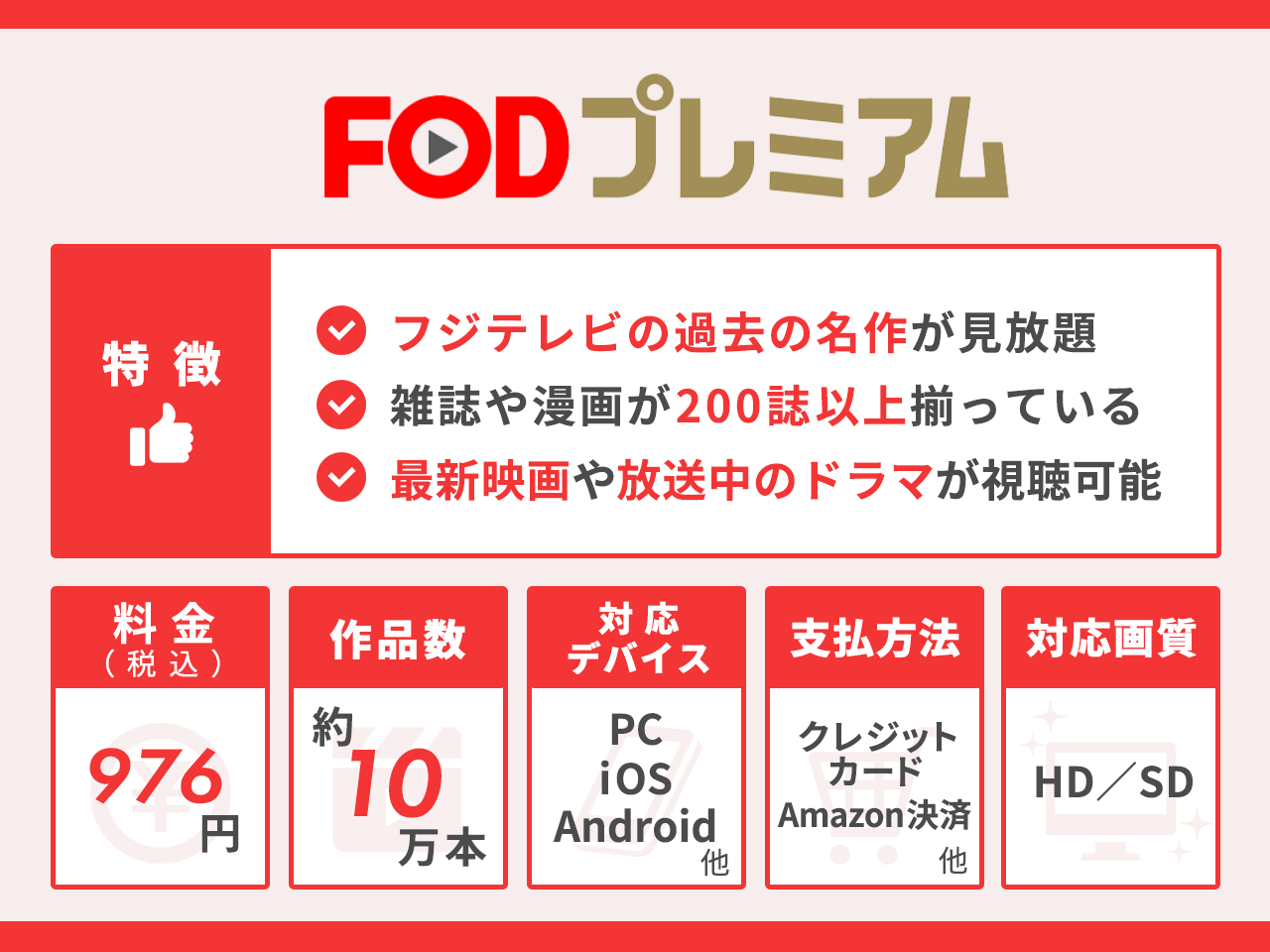 FODプレミアムの特徴まとめ