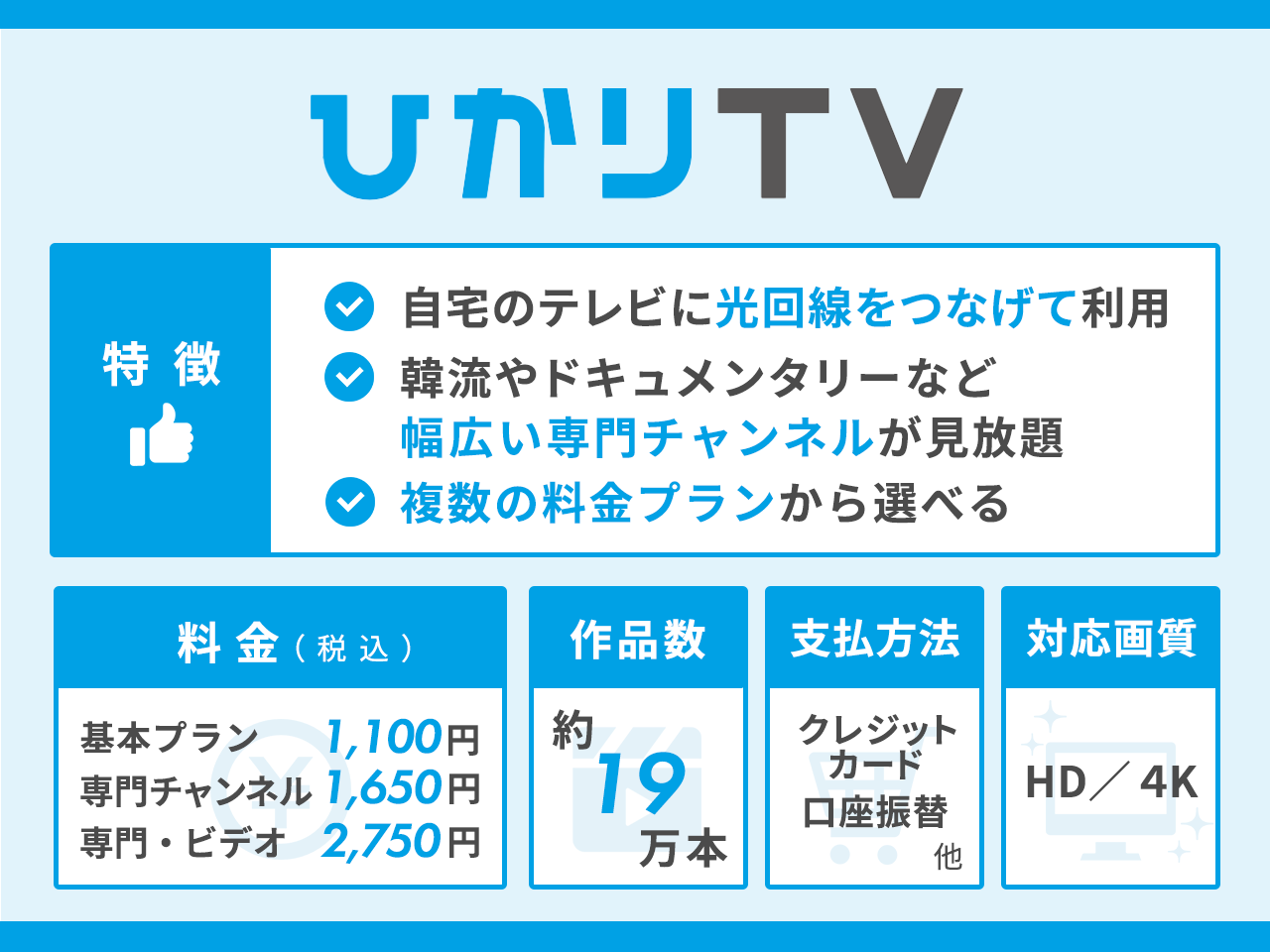 ひかりTVの特徴まとめ