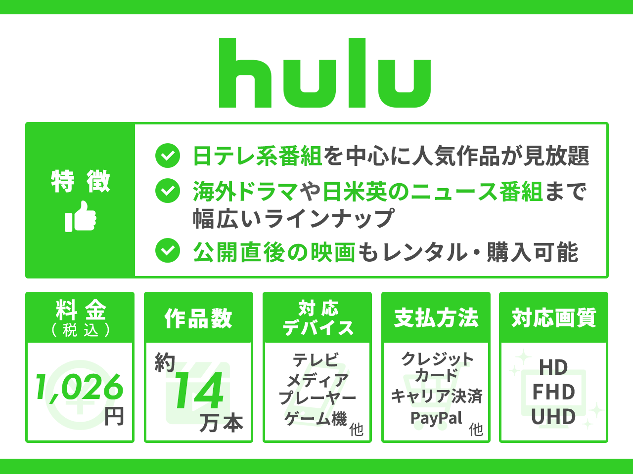 huluの特徴まとめ