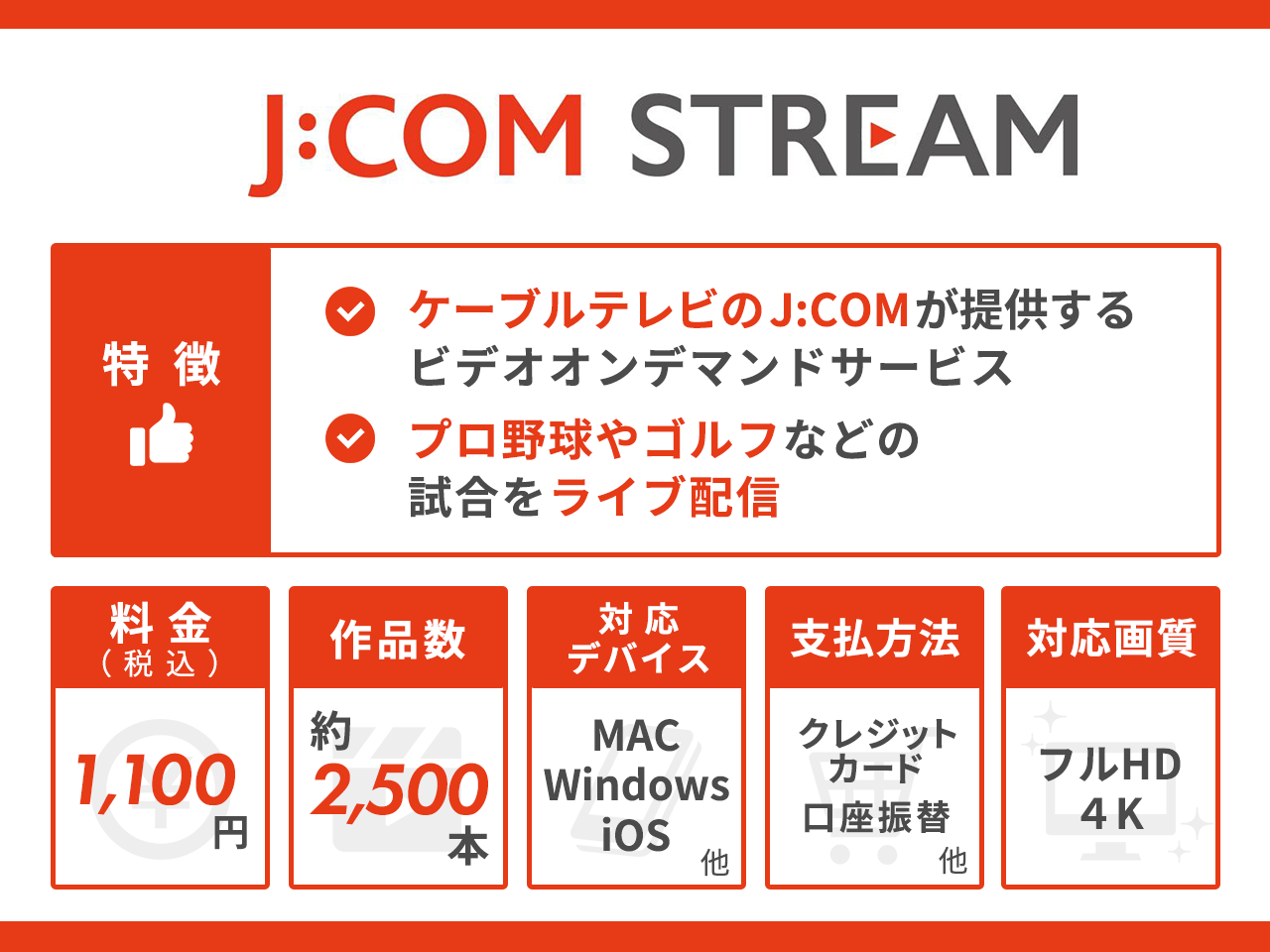 J:COM STREAMの特徴まとめ