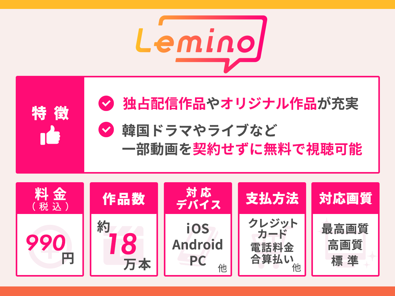 Leminoの特徴まとめ