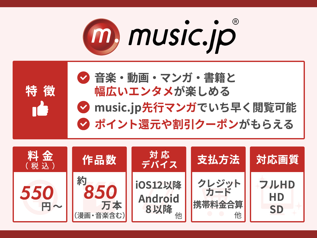 musicjpの特徴まとめ