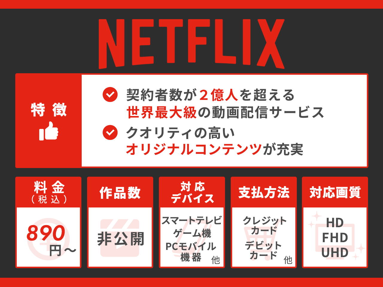 Netflixの特徴まとめ