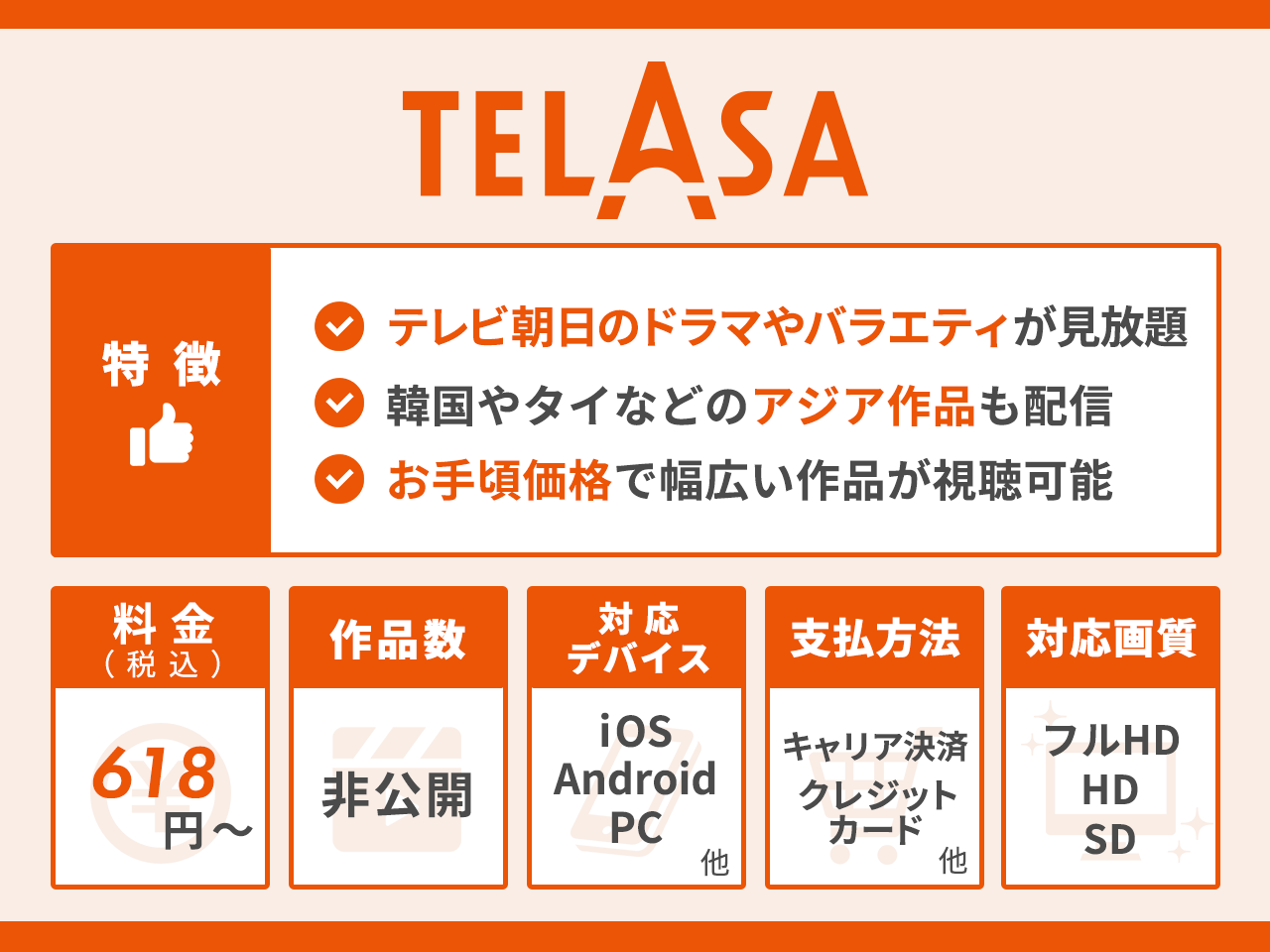 TELASAの特徴まとめ