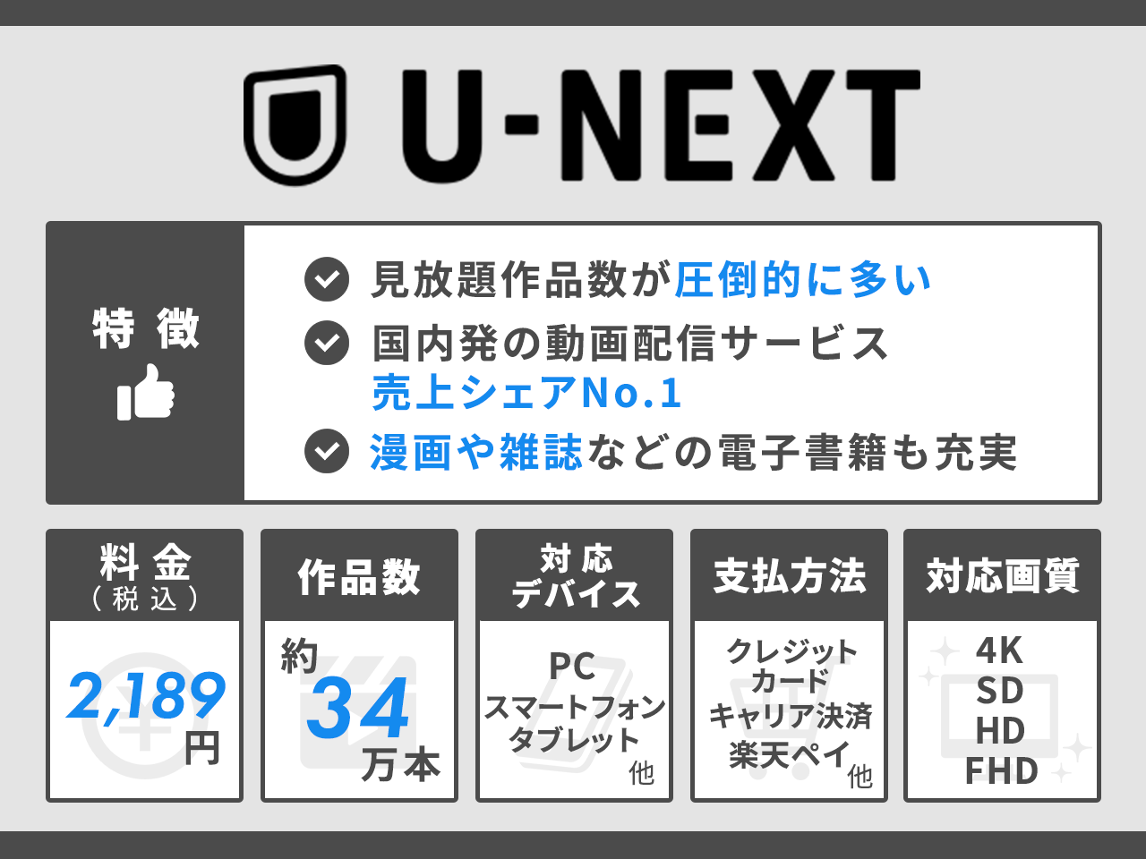 U-NEXTの特徴まとめ