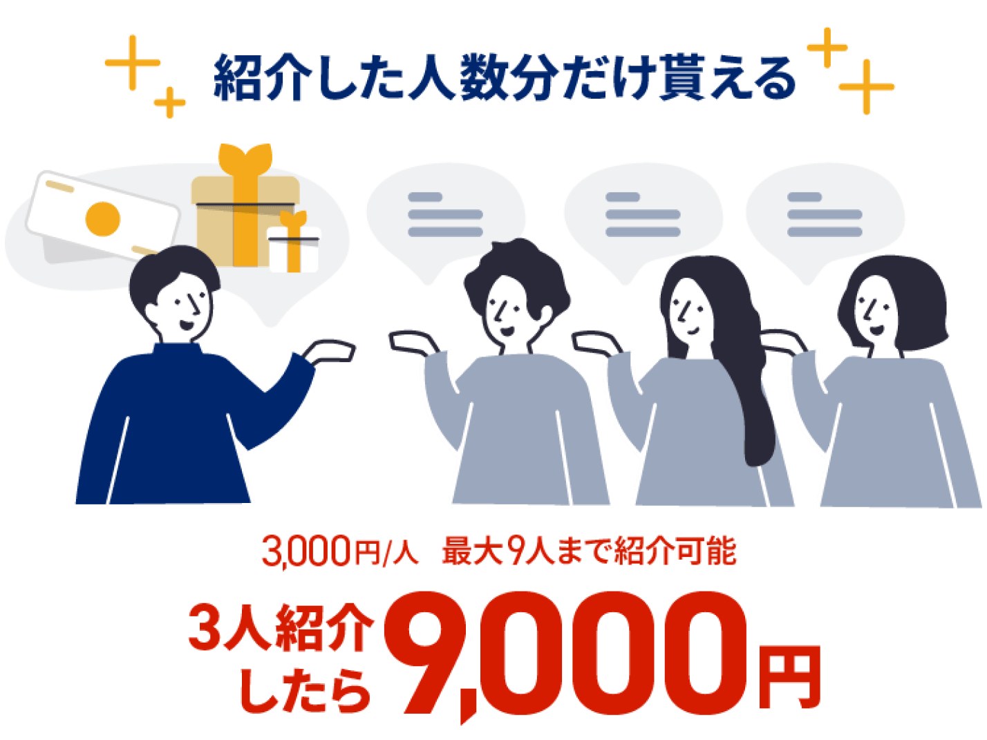 NURO光お友達紹介クーポン