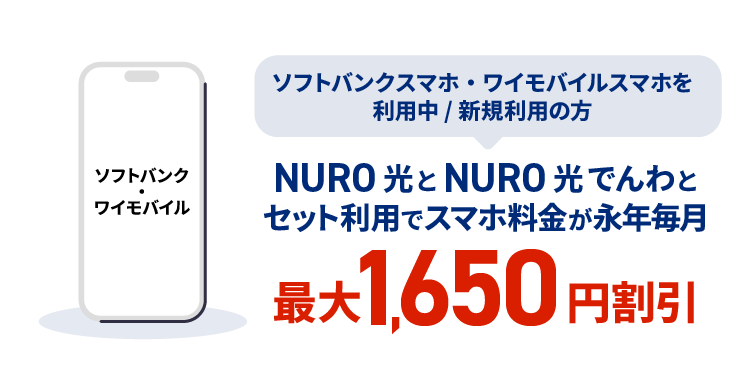 NURO光ソフトバンク・ワイモバイルセット割