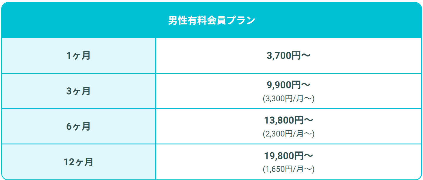 pairs料金