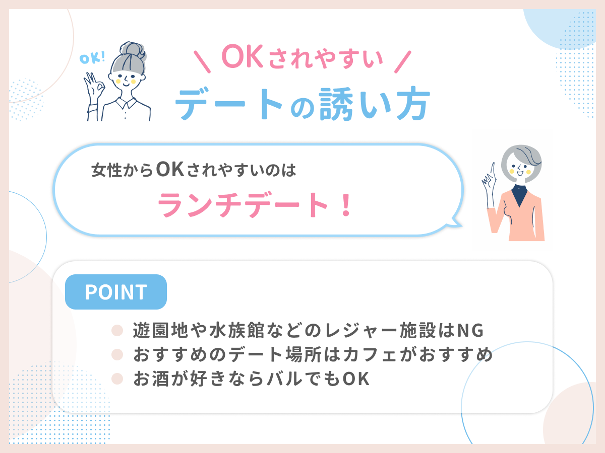 OKされやすいデートの誘い方