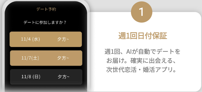 バチェラーデート　週1回のデート保証