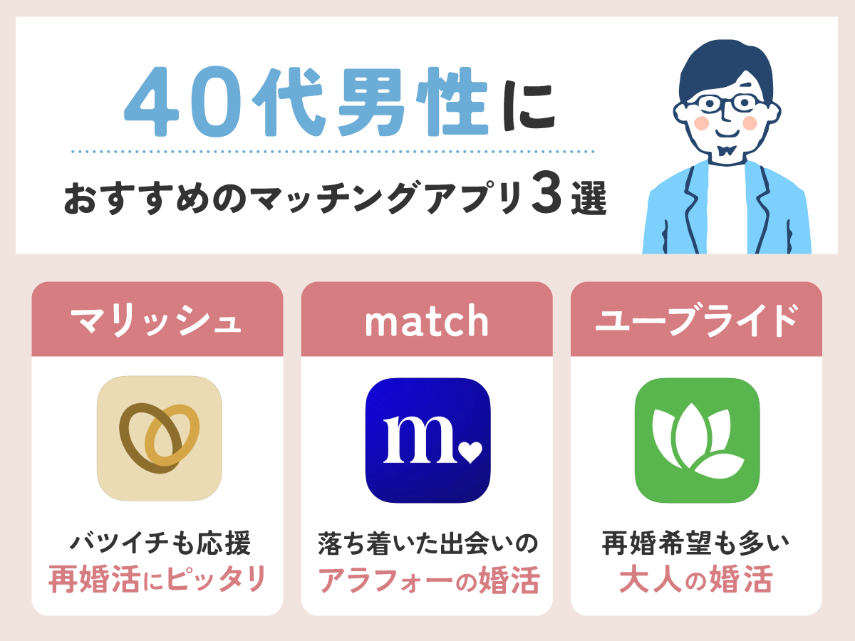 40代男性におすすめのマッチングアプリ3選