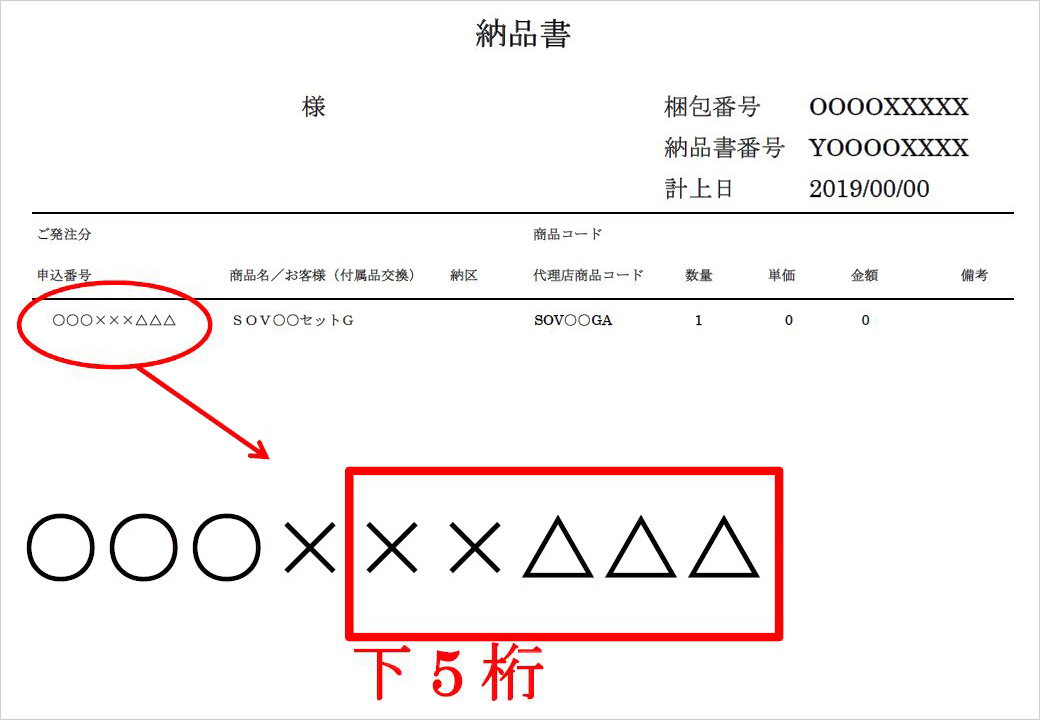 auオンラインショップ 電話での回線切り替え