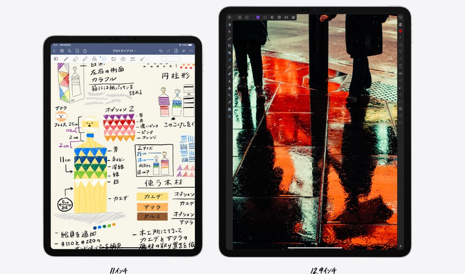 iPad Pro 12.9インチ(第4世代)とiPad Pro 11インチ(第2世代)