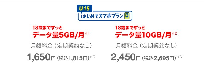 U15はじめてスマホプラン