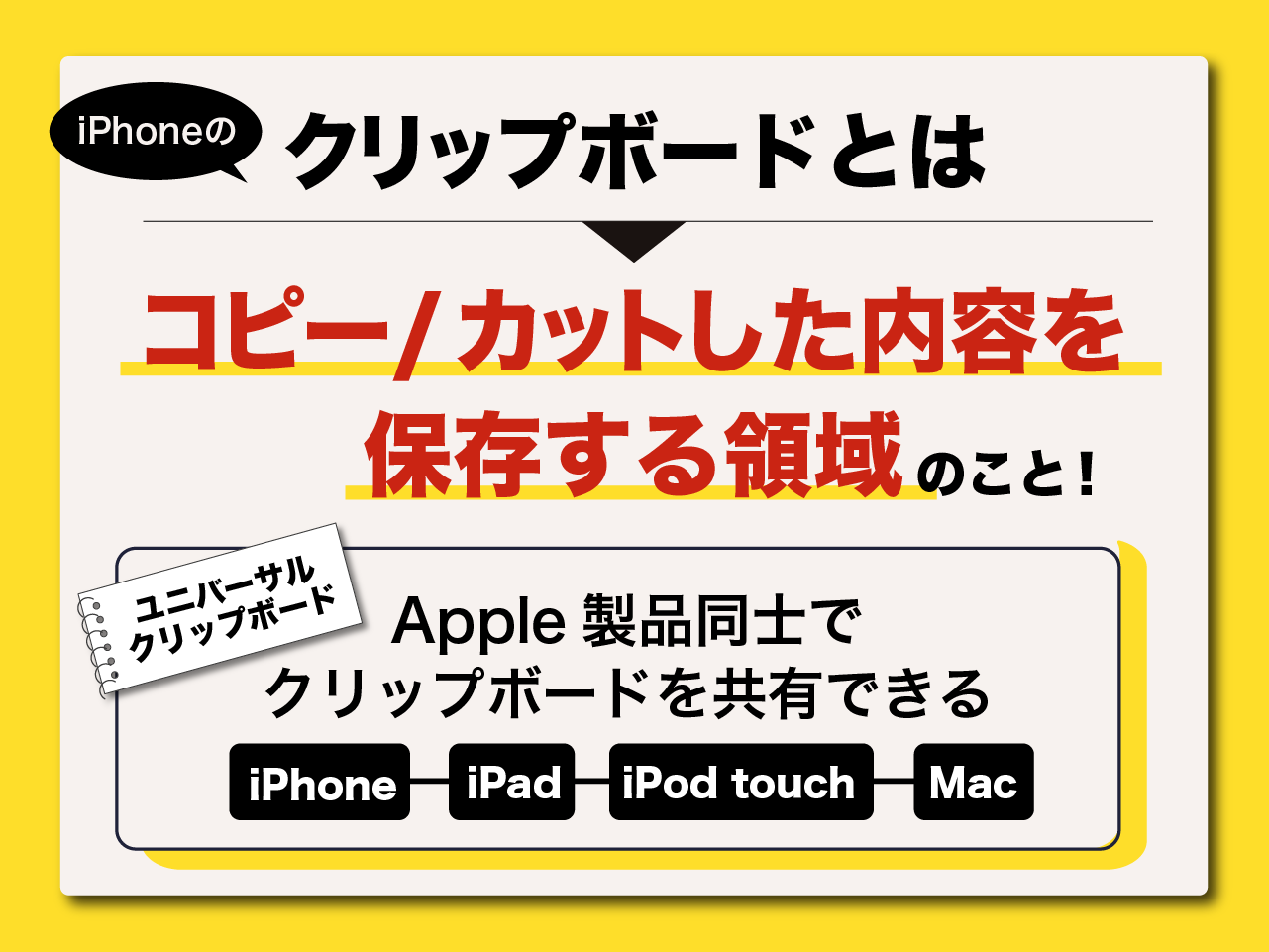 iPhoneのクリップボードとは