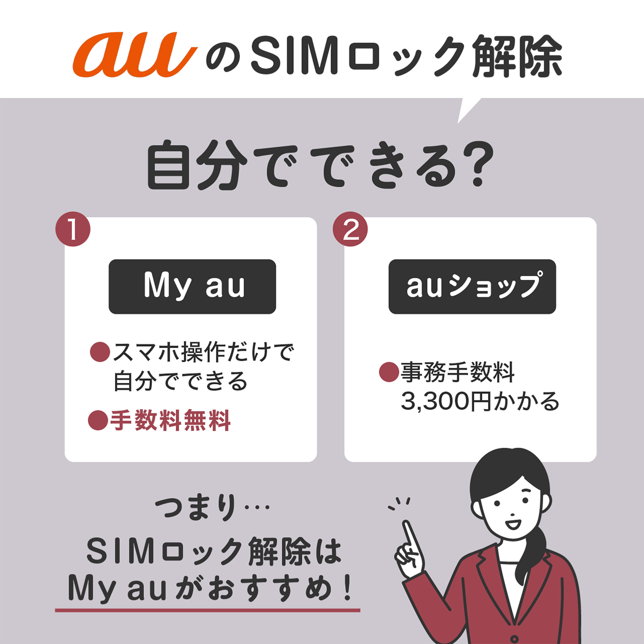 auのSIMロック解除は自分でできる