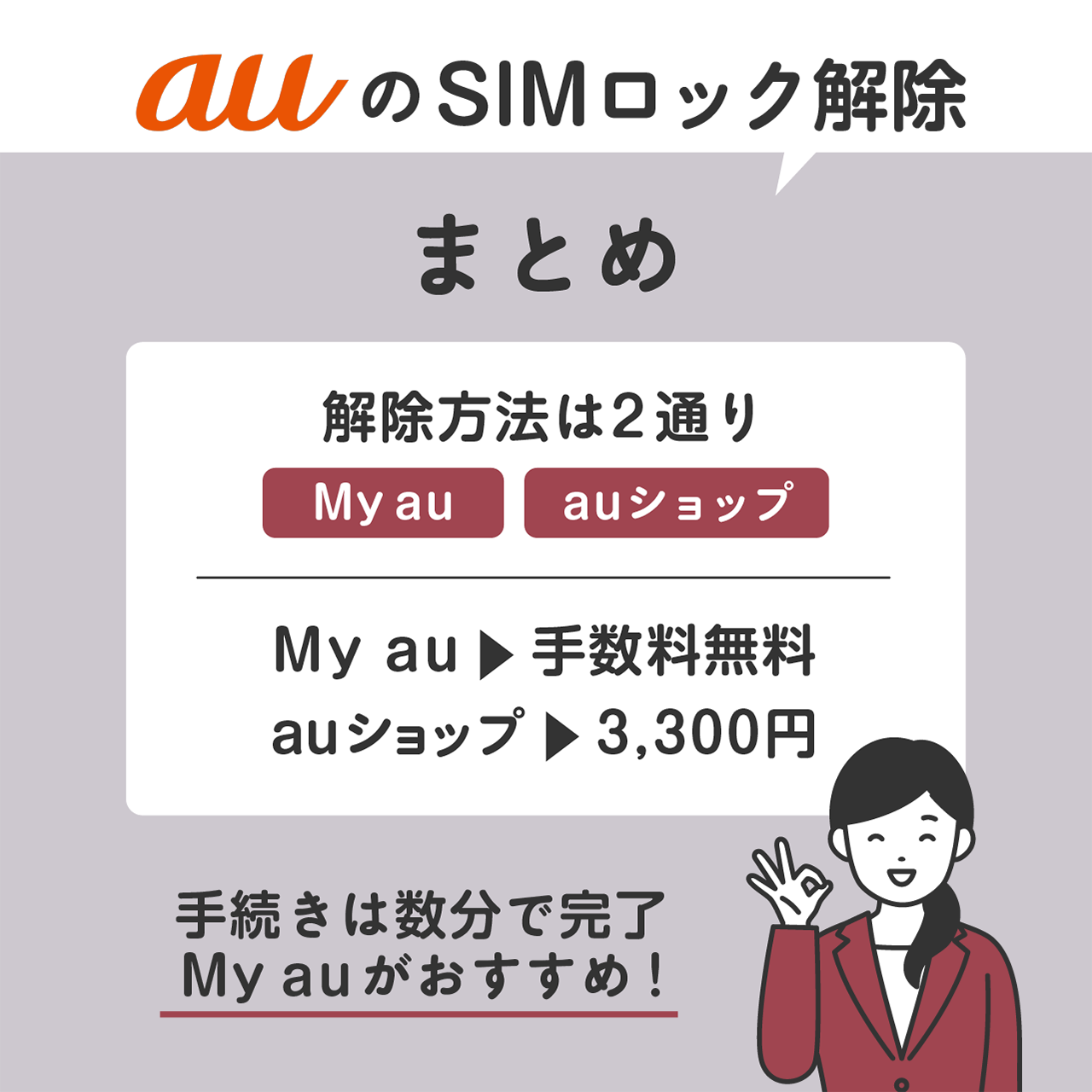 auでSIMロック解除する方法まとめ