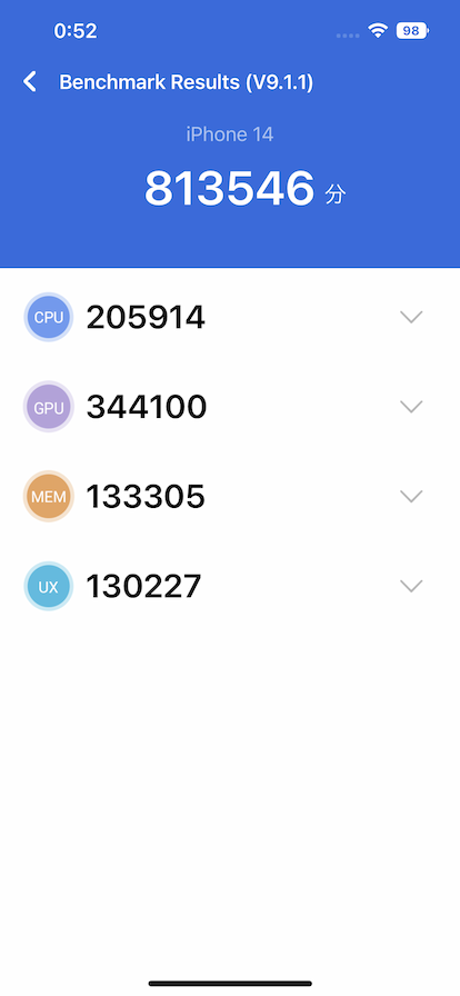 iPhone14 ベンチマーク
