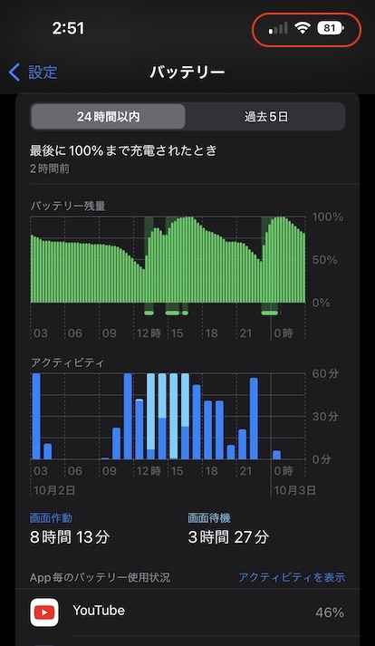 iPhone14 Pro battery