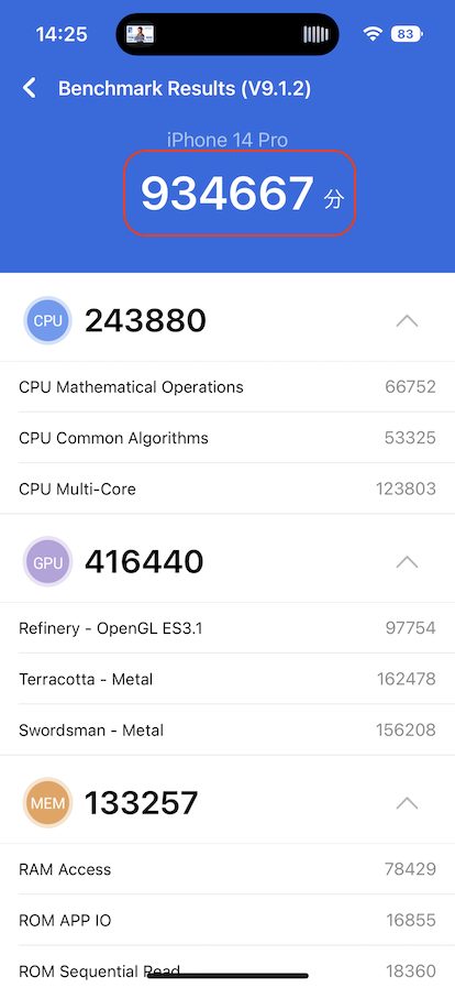 iPhone14 Pro ベンチマーク