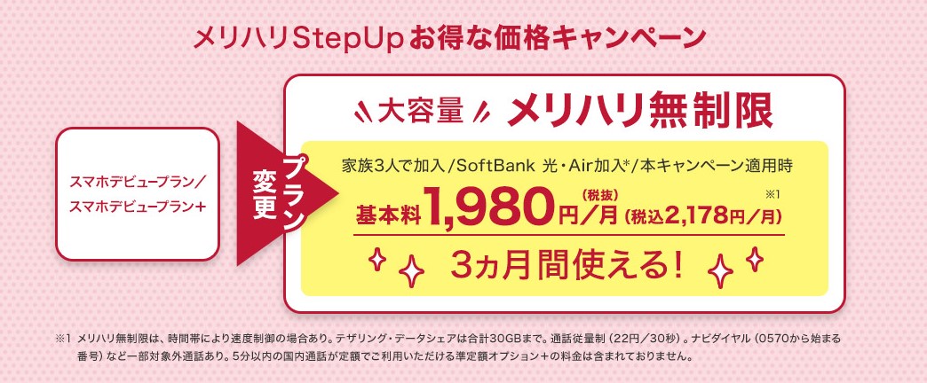 メリハリStepUpお得な価格キャンペーン