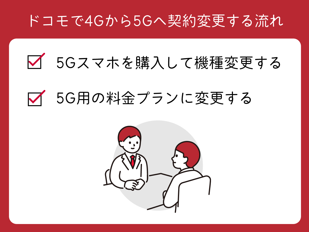 ドコモで4Gから5Gへ機種変更する方法