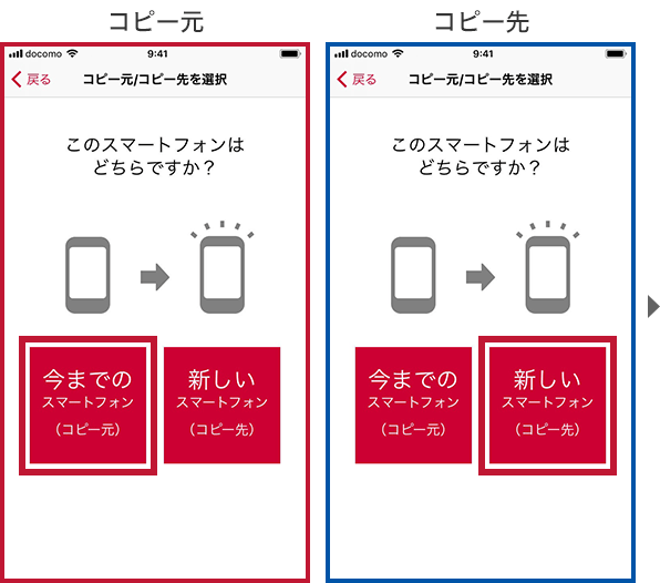 ドコモデータコピーのデータ移行手順