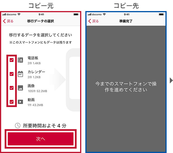 ドコモデータコピーのデータ移行手順